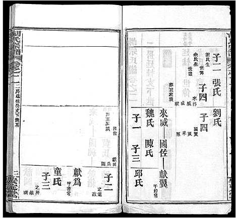 [胡]胡氏宗谱_9卷首4卷 (湖北) 胡氏家谱_十三.pdf