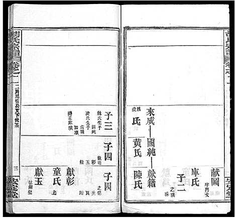 [胡]胡氏宗谱_9卷首4卷 (湖北) 胡氏家谱_十三.pdf