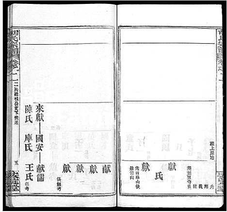 [胡]胡氏宗谱_9卷首4卷 (湖北) 胡氏家谱_十三.pdf