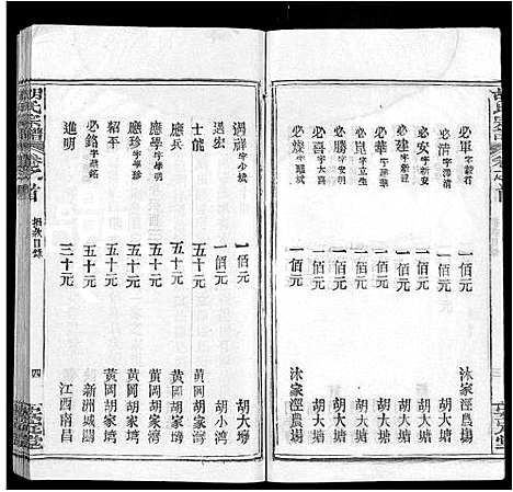 [胡]胡氏宗谱_9卷首4卷 (湖北) 胡氏家谱_十四.pdf