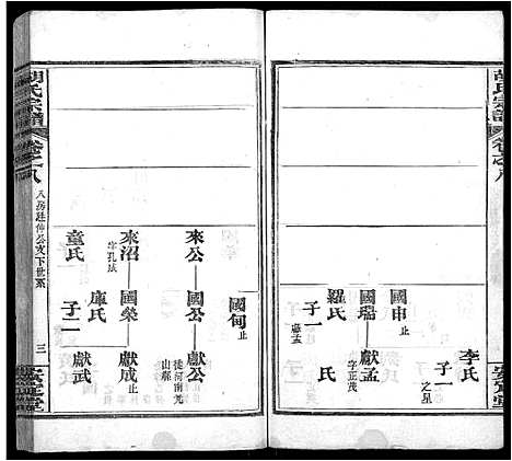 [胡]胡氏宗谱_9卷首4卷 (湖北) 胡氏家谱_四.pdf