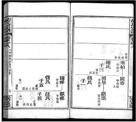 [胡]胡氏宗谱_9卷首4卷 (湖北) 胡氏家谱_四.pdf