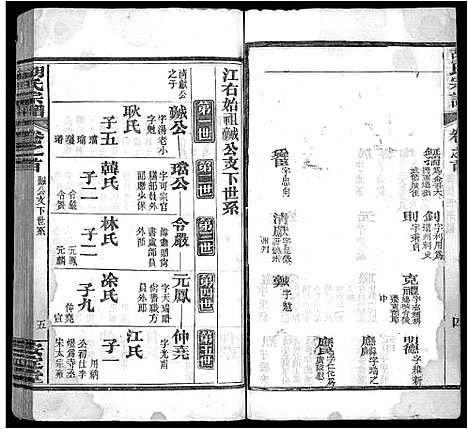 [胡]胡氏宗谱_9卷首4卷 (湖北) 胡氏家谱_七.pdf