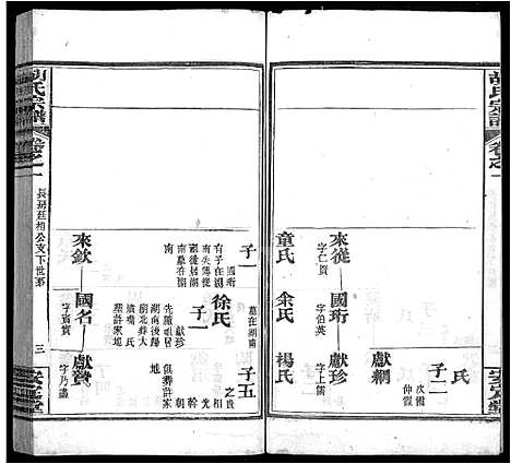 [胡]胡氏宗谱_9卷首4卷 (湖北) 胡氏家谱_八.pdf