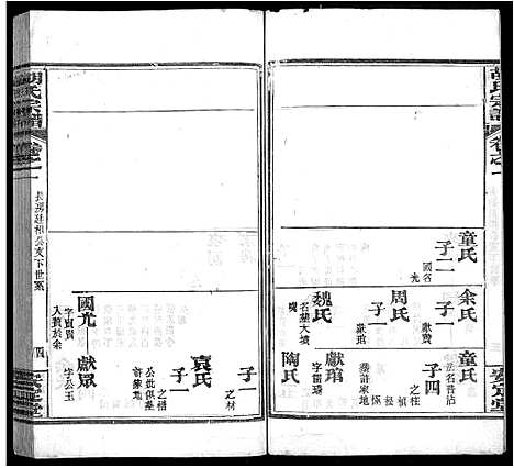 [胡]胡氏宗谱_9卷首4卷 (湖北) 胡氏家谱_八.pdf