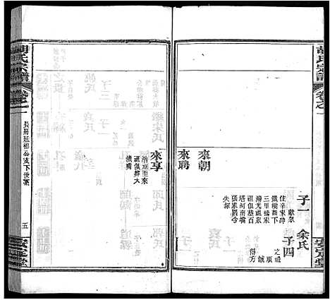 [胡]胡氏宗谱_9卷首4卷 (湖北) 胡氏家谱_八.pdf