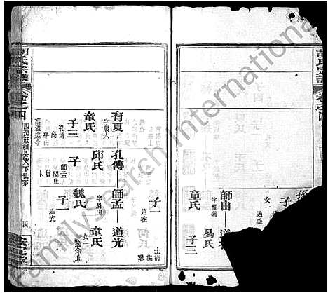 [胡]胡氏宗谱_9卷首4卷 (湖北) 胡氏家谱_九.pdf