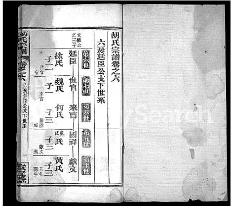 [胡]胡氏宗谱_9卷首4卷 (湖北) 胡氏家谱_十.pdf