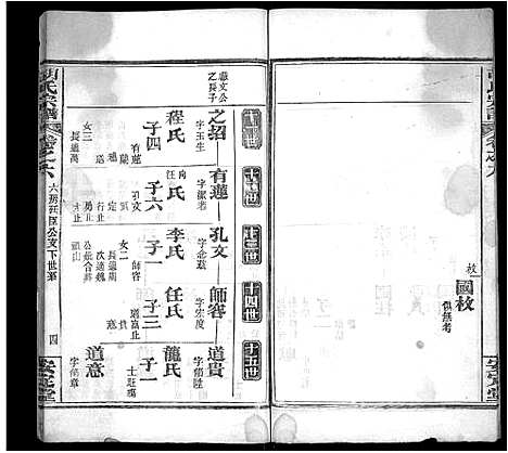 [胡]胡氏宗谱_9卷首4卷 (湖北) 胡氏家谱_十.pdf