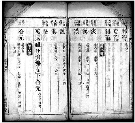 [胡]胡氏宗谱_15卷-Hu Shi_胡氏重修宗谱 (湖北) 胡氏家谱_五.pdf