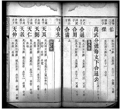 [胡]胡氏宗谱_15卷-Hu Shi_胡氏重修宗谱 (湖北) 胡氏家谱_七.pdf