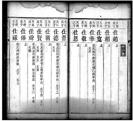 [胡]胡氏宗谱_15卷-Hu Shi_胡氏重修宗谱 (湖北) 胡氏家谱_七.pdf