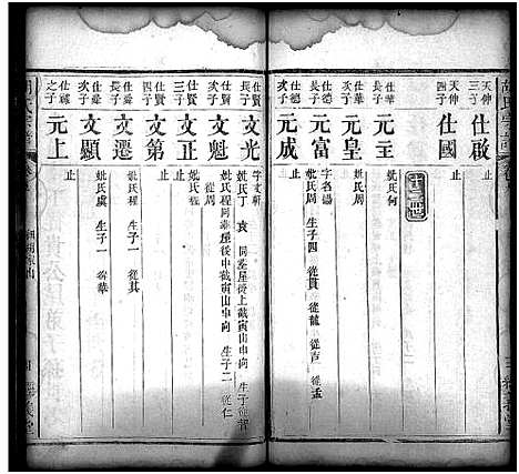 [胡]胡氏宗谱_15卷-Hu Shi_胡氏重修宗谱 (湖北) 胡氏家谱_七.pdf