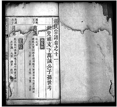 [胡]胡氏宗谱_15卷-Hu Shi_胡氏重修宗谱 (湖北) 胡氏家谱_九.pdf