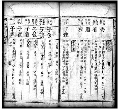 [胡]胡氏宗谱_15卷-Hu Shi_胡氏重修宗谱 (湖北) 胡氏家谱_十.pdf