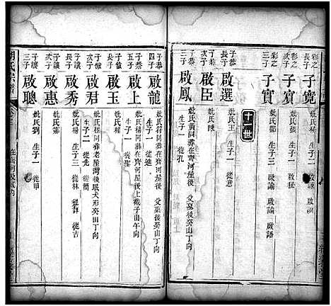 [胡]胡氏宗谱_15卷-Hu Shi_胡氏重修宗谱 (湖北) 胡氏家谱_十.pdf