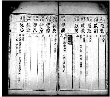 [胡]胡氏宗谱_15卷-Hu Shi_胡氏重修宗谱 (湖北) 胡氏家谱_十一.pdf