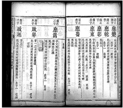 [胡]胡氏宗谱_15卷-Hu Shi_胡氏重修宗谱 (湖北) 胡氏家谱_十二.pdf