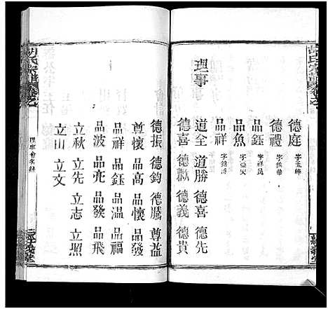 [胡]胡氏宗谱_21卷首2卷 (湖北) 胡氏家谱_一.pdf