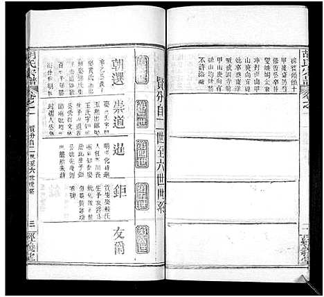 [胡]胡氏宗谱_21卷首2卷 (湖北) 胡氏家谱_三.pdf