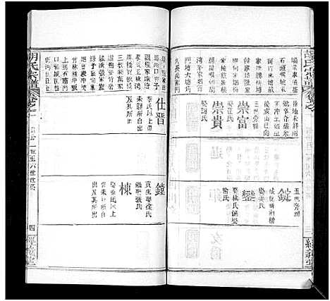 [胡]胡氏宗谱_21卷首2卷 (湖北) 胡氏家谱_三.pdf