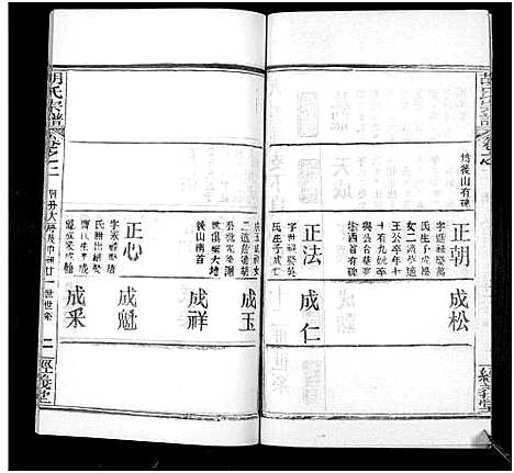 [胡]胡氏宗谱_21卷首2卷 (湖北) 胡氏家谱_四.pdf