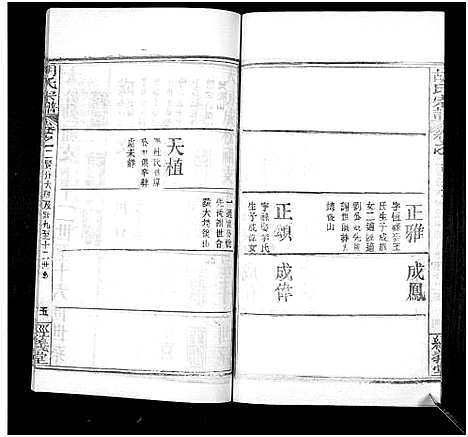 [胡]胡氏宗谱_21卷首2卷 (湖北) 胡氏家谱_四.pdf