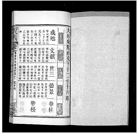 [胡]胡氏宗谱_21卷首2卷 (湖北) 胡氏家谱_六.pdf