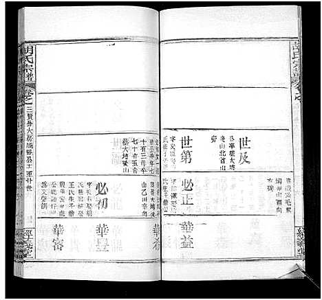 [胡]胡氏宗谱_21卷首2卷 (湖北) 胡氏家谱_六.pdf