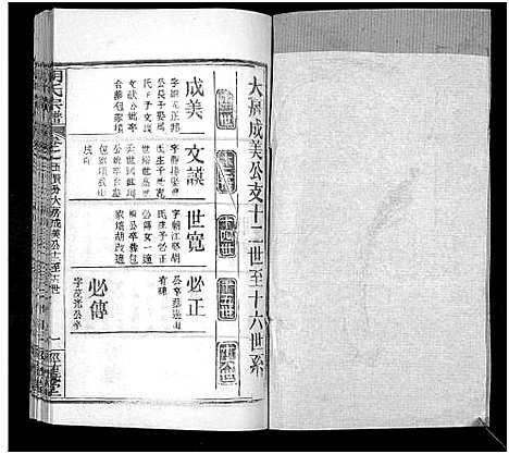 [胡]胡氏宗谱_21卷首2卷 (湖北) 胡氏家谱_七.pdf