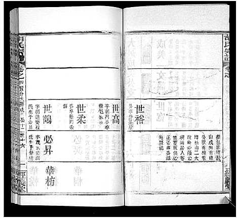 [胡]胡氏宗谱_21卷首2卷 (湖北) 胡氏家谱_七.pdf