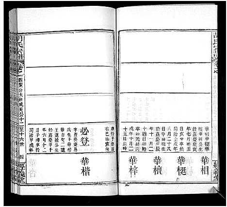 [胡]胡氏宗谱_21卷首2卷 (湖北) 胡氏家谱_七.pdf