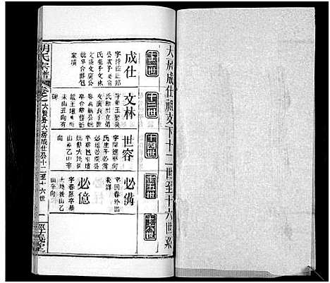 [胡]胡氏宗谱_21卷首2卷 (湖北) 胡氏家谱_八.pdf