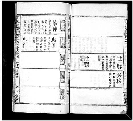 [胡]胡氏宗谱_21卷首2卷 (湖北) 胡氏家谱_八.pdf