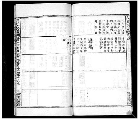 [胡]胡氏宗谱_21卷首2卷 (湖北) 胡氏家谱_八.pdf