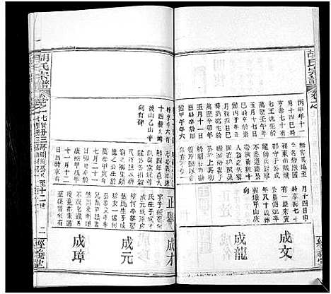 [胡]胡氏宗谱_21卷首2卷 (湖北) 胡氏家谱_九.pdf