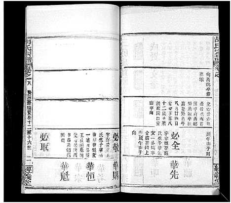 [胡]胡氏宗谱_21卷首2卷 (湖北) 胡氏家谱_十.pdf