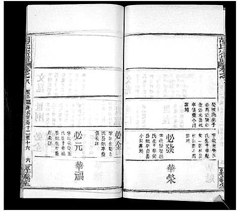 [胡]胡氏宗谱_21卷首2卷 (湖北) 胡氏家谱_十.pdf