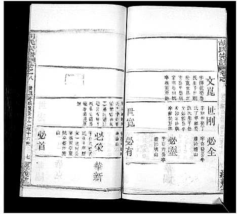 [胡]胡氏宗谱_21卷首2卷 (湖北) 胡氏家谱_十.pdf