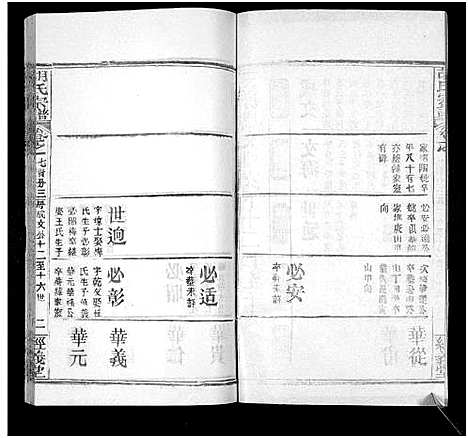 [胡]胡氏宗谱_21卷首2卷 (湖北) 胡氏家谱_十一.pdf