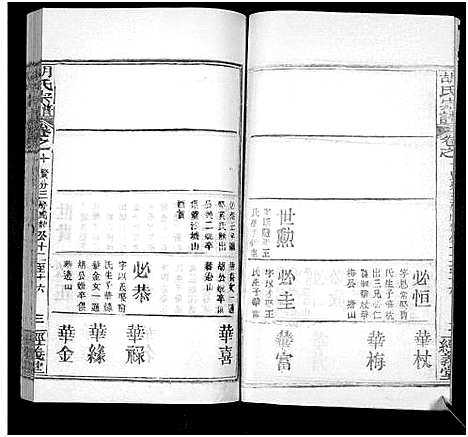 [胡]胡氏宗谱_21卷首2卷 (湖北) 胡氏家谱_十二.pdf