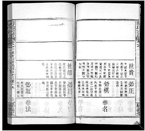 [胡]胡氏宗谱_21卷首2卷 (湖北) 胡氏家谱_十二.pdf