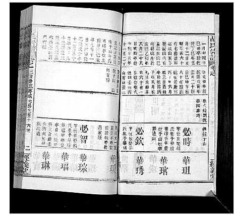 [胡]胡氏宗谱_21卷首2卷 (湖北) 胡氏家谱_十五.pdf