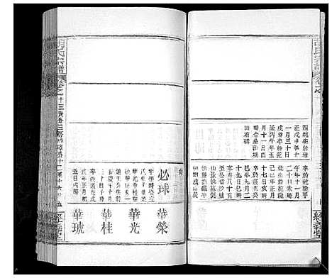 [胡]胡氏宗谱_21卷首2卷 (湖北) 胡氏家谱_十六.pdf