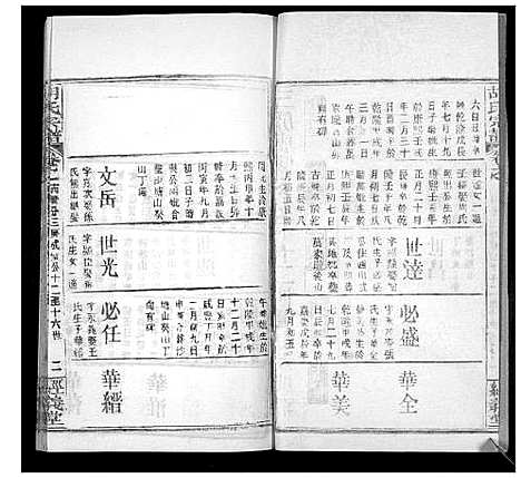 [胡]胡氏宗谱_21卷首2卷 (湖北) 胡氏家谱_十八.pdf