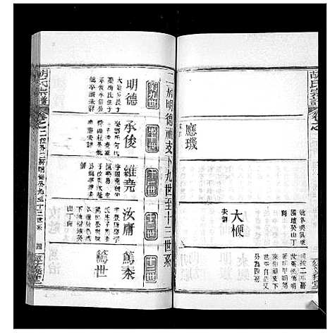 [胡]胡氏宗谱_21卷首2卷 (湖北) 胡氏家谱_二十.pdf