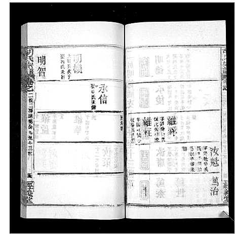 [胡]胡氏宗谱_21卷首2卷 (湖北) 胡氏家谱_二十.pdf