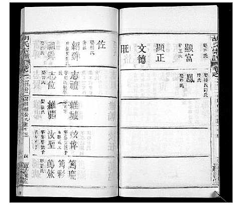 [胡]胡氏宗谱_21卷首2卷 (湖北) 胡氏家谱_二十一.pdf