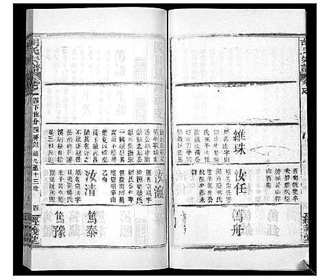 [胡]胡氏宗谱_21卷首2卷 (湖北) 胡氏家谱_二十二.pdf