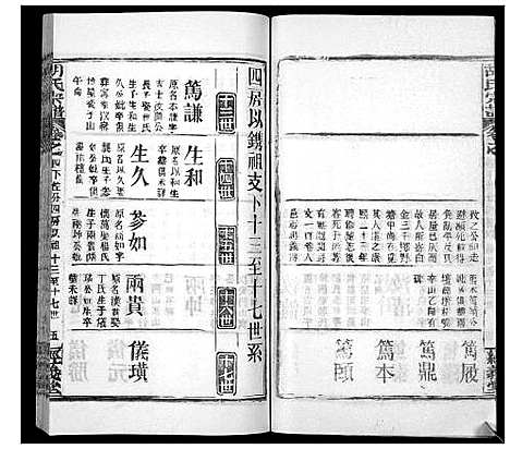 [胡]胡氏宗谱_21卷首2卷 (湖北) 胡氏家谱_二十二.pdf